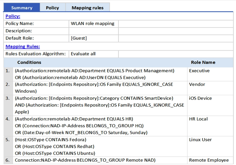 <strong>Refer to the exhibit. An AD user's department attribute is configured as HR. The user connects on Monday using an Android phone to an Aruba Controller that belongs to the Device Group Remote NAD. Which roles are assigned to the user in ClearPass? (Choose two.)</strong> A) Remote Employee B) Executive C) Vendor D) iOS Device E) HR Local