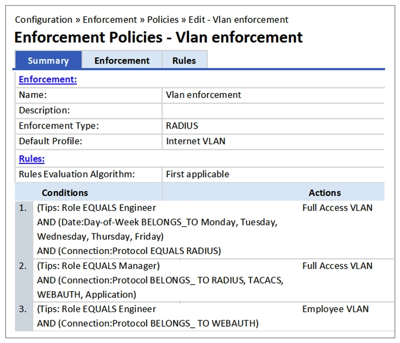<strong>Refer to the exhibit. Based on the Policy configuration shown, which VLAN will be assigned when a user with a ClearPass role Engineer authenticates to the network successfully on Saturday using connection protocol WEBAUTH?</strong> A) Full Access VLAN B) Deny Access C) Employee Vlan D) Internet VLAN