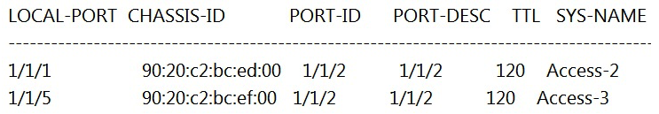<strong>Refer to the exhibit. LLDP The command show LLDP neighbor-info gets typed into Access-1. All switches are Aruba OS-CX switches. What is the output of this command?</strong> A) B) C) D)