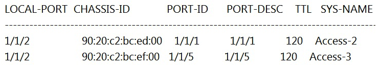 <strong>Refer to the exhibit. LLDP The command show LLDP neighbor-info gets typed into Access-1. All switches are Aruba OS-CX switches. What is the output of this command?</strong> A) B) C) D)