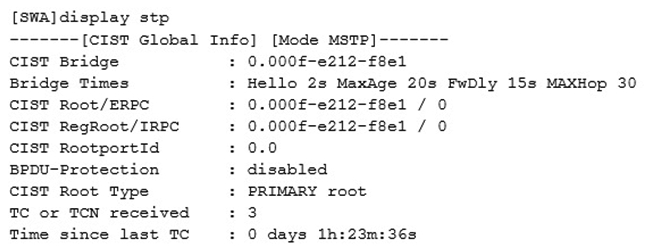 Which of the following statements are correct regarding Master in VRRP? (Choose two.)  