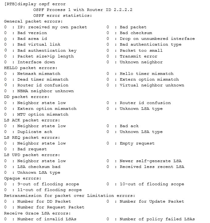 An OSPF neighbor relationship fails to be established and the display ospf error command output is as follows. Which of the following is the possible cause?
