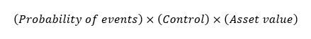 An internal auditor is assessing the organization's risk management framework. Which of the following formulas should he use to calculate the residual risk? A. B. C. D.