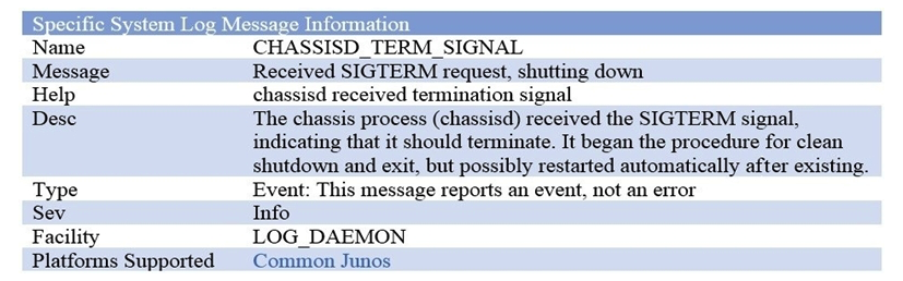<strong> Referring to the exhibit, which command will cause this event message?</strong> A) request system halt B) request system logout C) request system recover D) request system commit
