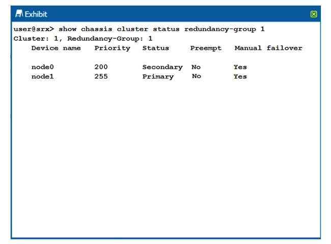<strong>Click the Exhibit button. Which two statements describe the output shown in the exhibit? (Choose two.)</strong> A) Node 0 is passing traffic for redundancy group 1. B) Redundancy group 1 experienced an operational failure. C) Redundancy group 1 was administratively failed over. D) Node 1 is passing traffic for redundancy group1.