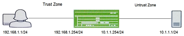 <strong>Click the Exhibit button. A user reports trouble when using SSH to a server outside your organization. The traffic traverses an SRX Series device that is performing NAT and applying security policies. Referring to the exhibit, which configuration will allow you to see the bidirectional flow through the SRX Series device?</strong> A) B) C) D)