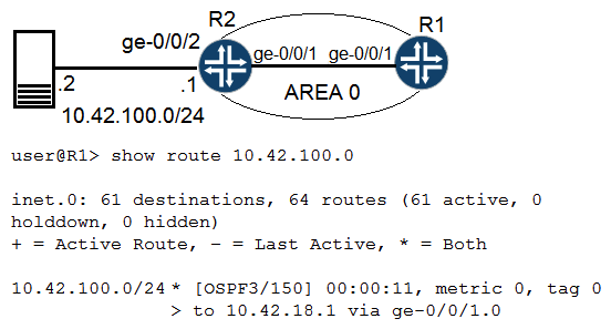 <strong>Click the Exhibit button. Referring to the exhibit, how is R1 learning the route from R2?</strong> A) R2 has an export policy with external type 2 configured. B) R2 has interface ge-0/0/2 configured as a passive interface under OSPFv3. C) R2 has interface ge-0/0/2 configured in another area under OSPFv3. D) R2 has an export policy with external type 1 configured.