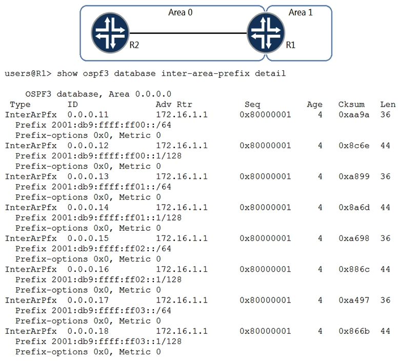 <strong> Referring to the exhibit, which command would reduce the size of the OSPF database and corresponding routes?</strong> A) B) C) D)