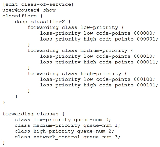 <strong> You manage an MX Series device which includes the configuration shown in the exhibit. Traffic marked with DSCP 000011 is entering the ge-1/0/4 interface at 102 Mbps. The traffic exits the device on the ge-1/0/5 interface. No other traffic is transiting the router. In this scenario, what happens to traffic exceeding 100 Mbps?</strong> A) Traffic exceeding 100 Mbps is redirected to a rate limiter. B) Traffic exceeding 100 Mbps is buffered. C) Traffic exceeding 100 Mbps is dropped. D) Traffic exceeding 100 Mbps is forwarded.