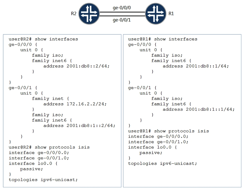 <strong> A network administrator is migrating from IPv4 to IPv6 and one of the IS-IS adjacencies is not coming up between R1 and R2. Which action will solve the problem?</strong> A) Remove topologies ipv6-unicast from protocols isis on R2. Remove topologies ipv6-unicast from protocols isis on R2. B) Configure topologies ipv4-unicast from protocols isis on R2. Configure topologies ipv4-unicast C) Remove topologies ipv6-unicast from protocols isis on R1. on R1. D) Configure an IPv4 address on interface ge-0/0/1 on R1. Configure an IPv4 address on interface ge-0/0/1