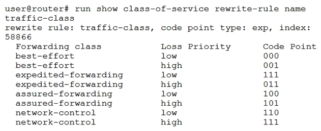 <strong> Your router should be configured with a rewrite rule which alters the default behavior of expedited forwarding as shown in the exhibit. In this scenario, which configuration is correct?</strong> A) B) C) D)