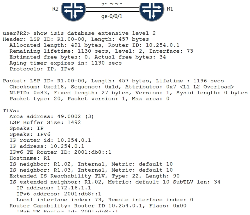 <strong> A network administrator is investigating why traffic from R2 is not being forwarded to R1. Referring to the show isis database command output shown in the exhibit, what is causing this problem on the network?</strong> A) R1 and R2 are in different IS-IS areas. B) The preferred interface between R1 and R2 is experiencing errors. C) R1 is configured to drop all incoming traffic. D) R2 is ignoring specific LSPs from R1 in its SPF calculations.
