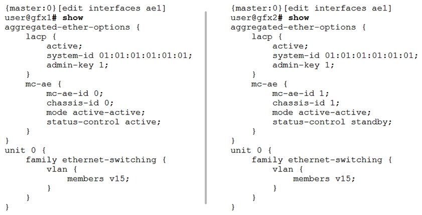 You have configured a new MC-LAG connection to a host. After committing the configuration, the MC-LAG link is not functioning properly. Referring to the exhibit, how would you solve this problem?