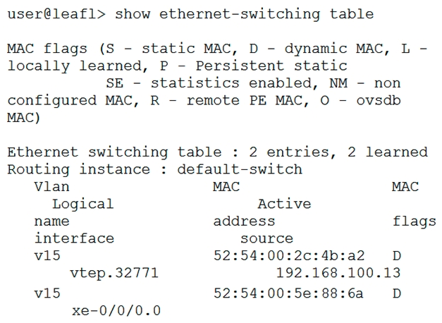 <strong>Referring to the VTEP output shown in the exhibit, which two statements are true? (Choose two.) </strong> A) The MAC address 52:54:00:2c:4b:a2 belongs to a local host. B) The MAC address 52:54:00:5e:88:6a belongs to a remote host. C) The MAC address 52:54:00:2c:4b:a2 belongs to a remote host. D) The MAC address.52:54:00:5e:88:6a belongs to a local host.