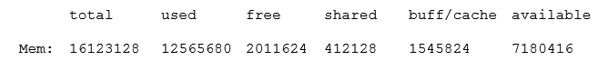 <strong>Which of the following outputs comes from the command free ?</strong> A) B) C) D) E)