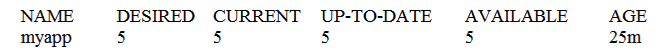 <strong>Consider the following Kubernetes Deployment: With the ReplicaSet: And the Pods: What happens if one of the Pods is terminated with the command kubect1 pod delete ?</strong> A) The remaining Pods are stopped and the Deployment switches to the state Failed . The remaining Pods are stopped and the Deployment switches to the state Failed . B) The number of replicas in the ReplicaSet is changed to 4. C) The ReplicaSet immediately starts a new replacement Pod. D) The remaining Pods are stopped and a new ReplicaSet is started. E) The Deployment switches to the state Degraded . The Deployment switches to the state Degraded