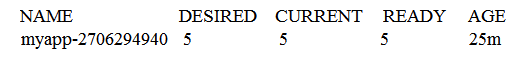 <strong>Consider the following Kubernetes Deployment: With the ReplicaSet: And the Pods: What happens if one of the Pods is terminated with the command kubect1 pod delete ?</strong> A) The remaining Pods are stopped and the Deployment switches to the state Failed . The remaining Pods are stopped and the Deployment switches to the state Failed . B) The number of replicas in the ReplicaSet is changed to 4. C) The ReplicaSet immediately starts a new replacement Pod. D) The remaining Pods are stopped and a new ReplicaSet is started. E) The Deployment switches to the state Degraded . The Deployment switches to the state Degraded