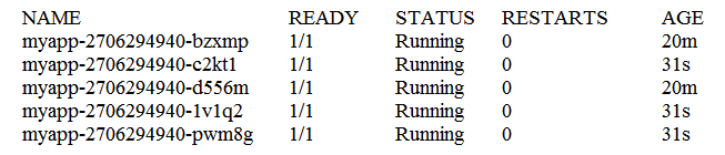 <strong>Consider the following Kubernetes Deployment: With the ReplicaSet: And the Pods: What happens if one of the Pods is terminated with the command kubect1 pod delete ?</strong> A) The remaining Pods are stopped and the Deployment switches to the state Failed . The remaining Pods are stopped and the Deployment switches to the state Failed . B) The number of replicas in the ReplicaSet is changed to 4. C) The ReplicaSet immediately starts a new replacement Pod. D) The remaining Pods are stopped and a new ReplicaSet is started. E) The Deployment switches to the state Degraded . The Deployment switches to the state Degraded