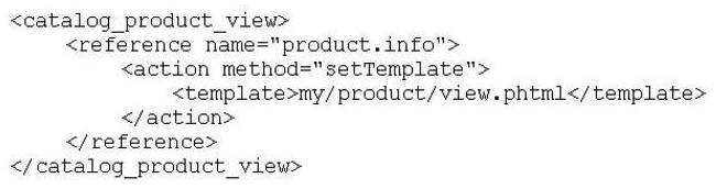 <strong>Among other directives, your module's layout xml file contains the following code: But using the template path hints, you can see that a template custom/product/view.phtml is used instead of your template. Which THREE of the following options can be causing the issue? (Choose three)</strong> A) Another module, which is loaded later, calls setTemplate () again on the same block. B) Your template file my/product/view, phtml cannot be found in the current theme. C) Another module is rewriting the catalog/product_view block to change the template in the method _beforeToHtml(). D) Your layout xml file is not found within the theme fallback directories. E) Another module is rewriting the catalog/productjview block to change the template in the method construct().