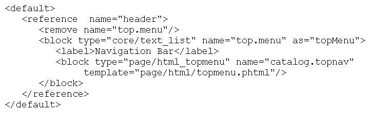 <strong>Given the following layout XML, what will be the expected result on the Magento frontend? </strong> A) The top.menu block will be displayed on all pages within the header block B) The top.menu block will never be displayed C) The top.menu block will be displayed within the default block D) The top.menu block will only be displayed within Catalog pages