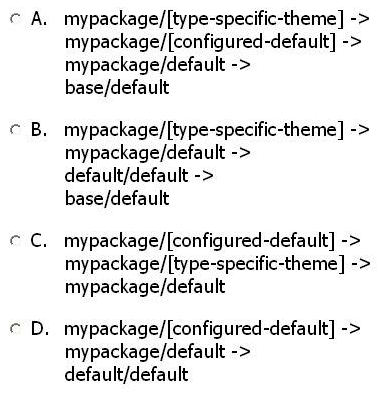 <strong>Given a configured package mypackage, which of the following sequences of design fallback steps is correct? </strong> A) Option A B) Option B C) Option C D) Option D