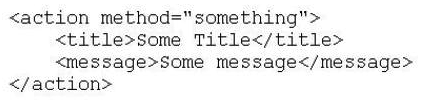 <strong>Given the layout XML example below, which one of the following actions will cause the title, Some Title, to be translated by Magento? EXAMPLE: </strong> A) Option A B) Option B C) Option C D) Option D