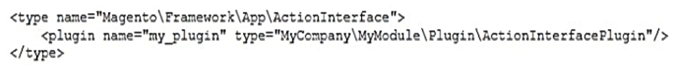 <strong>You added a plugin declaration to MyCompany/MyModule/etc/di.xml:   What will be the effect of this declaration?</strong> A) An exception because plugins must not be applied to the interfaces B) An exception because of the syntax error in the declaration C) The plugin will be ignored because ActionInterface will never be instantiated directly D) The plugin will be applied to all implementors of the ActionInterface <div style=padding-top: 35px> 