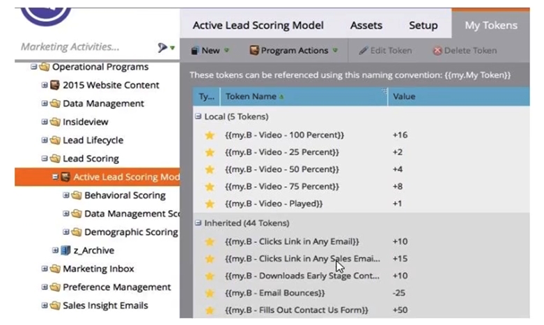 <strong>Given the Active Lead Model program: From where are the tokens inherited?</strong> A) Behavioral Scoring folder B) Lead Scoring folder C) z_Archive folder D) Active Lead Scoring Model program