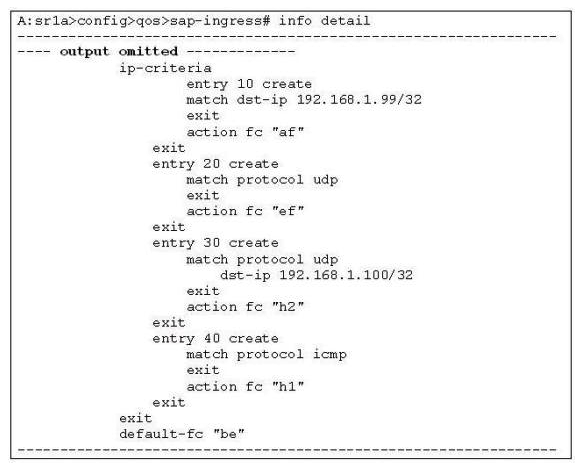 Click the exhibit button below. A partial SAP-ingress policy configuration is shown below. A UDP video stream is sent to a PC with IP address 192.168.1.100. Given the SAP-ingress policy, to which forwarding class is the traffic matched?