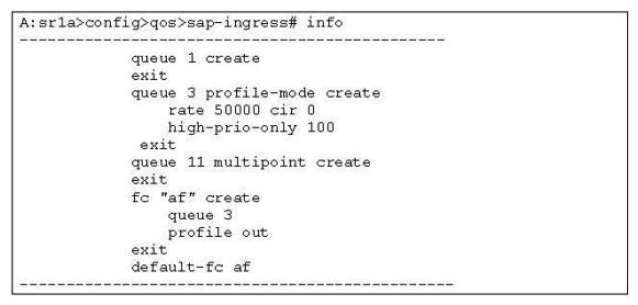 Click the exhibit button below. A service provider has applied the SAP-ingress policy configuration below on his customer's SAP. The service provider notices that all of the customer's traffic is being dropped at the SAP-ingress. Which of the following actions can resolve the problem, if applied on its own? (Choose three)