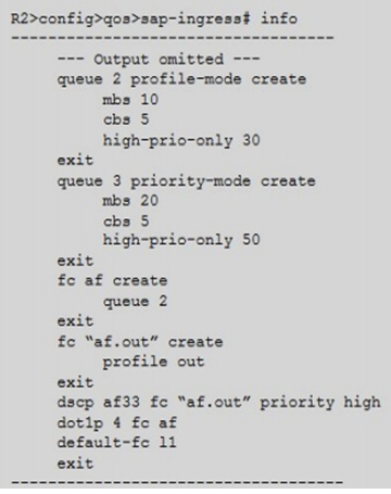 According to the SAP-ingress QoS policy shown, which packets have a higher priority to enter queue 2?