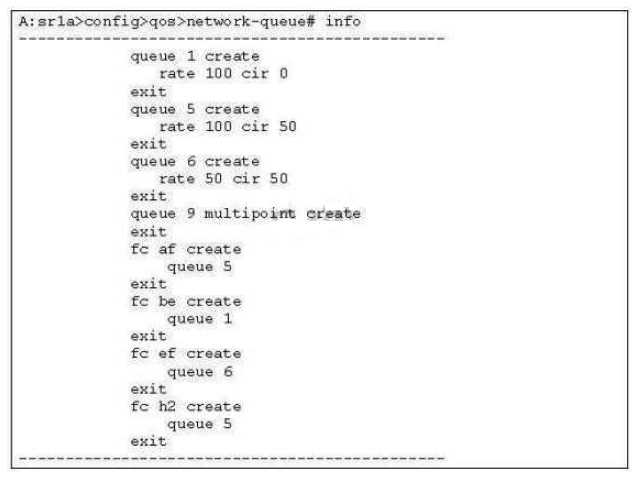 Click the exhibit button below. A network operator has configured a network-queue policy to map forwarding classes to queues, as shown in the exhibit below. Based on the default scheduling behavior of the Alcatel-Lucent 7750 SR, in which order will packets be serviced?