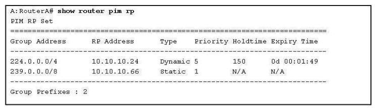 <strong>Refer to the exhibit. Which router is this screen capture taken from?</strong> A) Any router in the PIM multicast domain B) Only from the Candidate-RP C) Only from the Candidate-BSR D) Only from the elected BSR