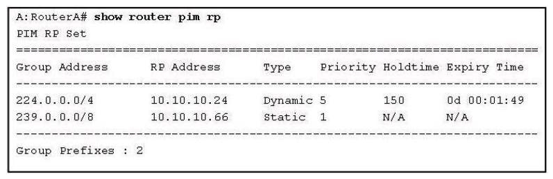 <strong>Refer to the exhibit. Who will be the RP for group 239.1.34.92?</strong> A) 10.10.10.24 since Dynamic has higher priority than Static B) 10.10.10.66 since 239.0.0.0/8 is more specific than 224.0.0.0/4 C) Both since 239.1.34.92 is part of both ranges D) It depends on the setting of the override parameter E) Neither since this presents a conflict