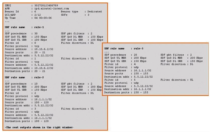 <strong>A dedicated bearer 6 has a total of six SDF filters. Based on the information shown in the exhibit, which of the following is the right order to apply the filters to the downlink traffic? </strong> A) The filters: 0 (first), 1, 2, 3, 4, 5 (last). B) The filters: 2 (first), 3, 0, 1, 4, 5 (last). C) The filters: 0 (first), 2, 4 (last). D) The filters: 3 (first), 5, 1 (last). E) The filters: 0 (first), 4, 2 (last). F) The filters: 2 (first), 4, 0 (last).