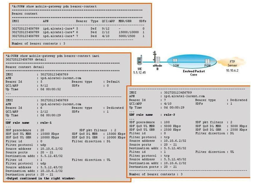 <strong>A UE is sending data to its FTP server over the EPC core with the TCP port 20. Based on the information shown in the exhibit, which of the following bearer(s) will be used for the uplink FTP flow? </strong> A) The bearer # 5 will be used for the FTP flow. B) The bearer #6 will be used for the FTP flow. C) The bearer #7 will be used for the FTP flow. D) Both bearer # 5 and bearer # 6 will be used for the FTP flow. E) Both bearer #5 and bearer #7 will be used for the FTP flow.