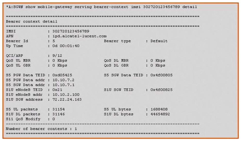 <strong>Based on the information shown in the exhibit, when the SGW sends an uplink user IP packet to the PGW, which of the following is the GTP TEID value expected in the GTP packet header? </strong> A) 0xd05425 B) 0x4f00805 C) 0x21 D) 0x4f00825 E) None of the above answers are correct