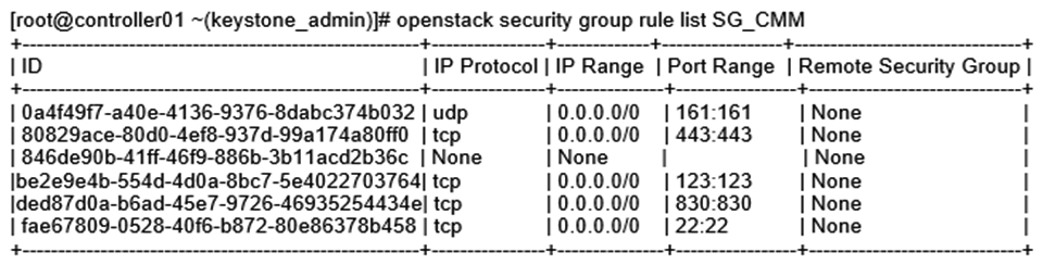 <strong>Based on the exhibit output, how does a VM associated with security group SG_CMM handle TCP traffic? </strong> A) Drops TCP traffic with destination port 22 B) Drops TCP traffic with source port 22 C) Allows TCP traffic with destination port 22 D) Allows TCP traffic with source port 22