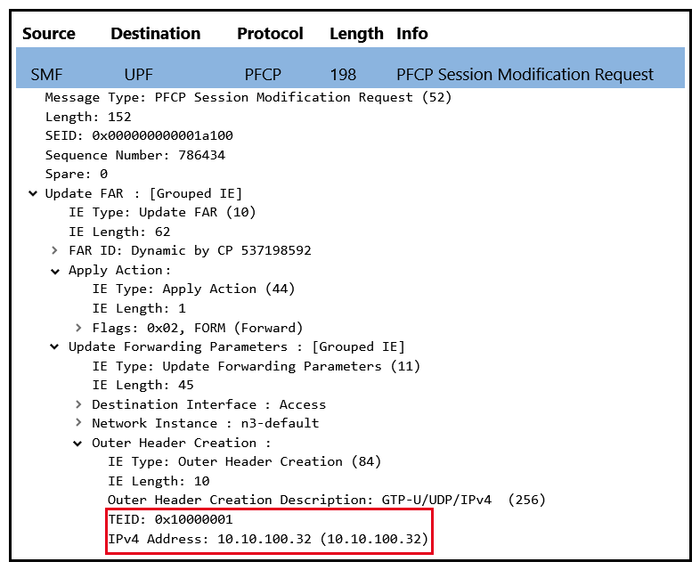 <strong>The exhibit below displays a packet capture of the PFCP Session Modification Request message sent during a PDU Session Establishments procedure. What do the highlighted TEID and IP Address refer to? </strong> A) The N3 TEID allocated by gNB and the gNB IP address. B) The N3 TEID allocated by UPF and the UPF IP address. C) The N3 TEID allocated by SMF and the SMF IP address. D) The N3 TEID allocated by SMF and the UPF IP address.