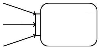 <strong>In the exhibit, if all incoming arrows provide the same value, how many values does the pin have?  </strong> A) three. B) two C) one D) none <div style=padding-top: 35px> 