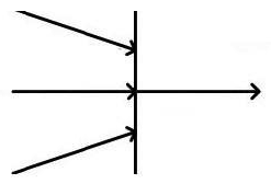 <strong>In the exhibit, if the incoming arrows provide one control value and two data values, what values are provided to the outgoing arrows?  </strong> A) the two data values B) a single control value C) a single data value combining the original two data values D) both the control and two data values <div style=padding-top: 35px> 