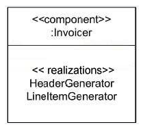 <strong>What most accurately describes the semantics modeled by the exhibit?  </strong> A) HeaderGenerator and LineItemGenerator are Invoicer ports. B) An Invoicer component is composed of HeaderGenerator component and a LineItemGenerator component. C) HeaderGenerator and LineItemGenerator realize Invoicer. D) Invoicer realizes Header Generator and Line Item Generator <div style=padding-top: 35px> 