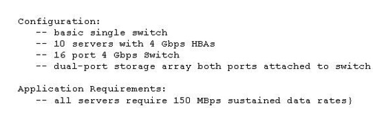 <strong>Click the Exhibit button. Referring to the configuration shown in the exhibit, when will the servers oversubscribe the connections between the storage array and the switch?</strong> A) When the 6th server is added to the configuration B) When the 7th server is added to the configuration C) When the 8th server is added to the configuration D) When the 9th server is added to the configuration