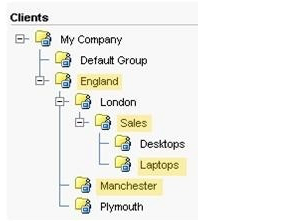 Refer to the exhibit. Inheritance is turned on only for groups England, Sales, Laptops, and Manchester (highlighted). Without turning inheritance off, which top level group must be modified to affect users in the Laptop group?
