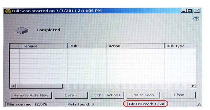 <strong>Which settings can impact the Files trusted count? </strong> A) System Lockdown Whitelist in the Application and Device Control Policy B) File Cache settings in the Virus and Spyware Protection policy C) Insight settings in the Virus and Spyware Protection policy D) SONAR settings in the Virus and Spyware Protection policy