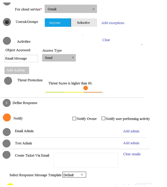 <strong>Refer to the exhibit. What does this Access Monitoring policy do? </strong> A) Notify the owner when an email is sent B) Send a ticket when a user with a ThreatScore higher than 80 performs an invalid login C) Notify the admin when a folder is deleted by a user with a ThreatScore higher than 80 D) Create a ticket when a user with a ThreatScore higher than 80 sends an email