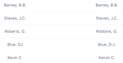<strong>How many of the five pairs of items listed below are exact duplicates? </strong> A)4 B)2 C)1 D)5 E)3