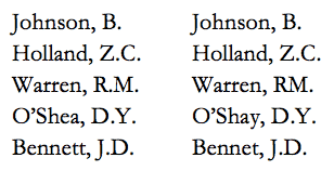<strong>How many of the five pairs of items listed below are exact duplicates? </strong> A)4 B)1 C)3 D)5 E)2