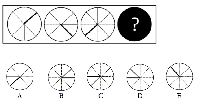 <strong>Replace the ? in the boxed series. </strong> A)E B)C C)B D)D E)A