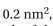 For fusion of a vesicle with its target membrane to occur, the membranes have to be brought to within 1.5 nm so that the two bilayers can join (Figure Q13-1). Assum- ing that the relevant portions of the two membranes at the fusion site are circular regions 1.5 nm in diameter, calcu- late the number of water molecules that would remain between the membranes. (Water is 55.5 M and the volume of a cylinder is Given that an average phospholipid occupies a membrane surface area of how many phospholipids would be present in each of the opposing monolayers at the fusion site? Are there sufficient water molecules to bind to the hydrophilic head groups of this number of phospholipids? (It is estimated that 10-12 water molecules are normally associated with each phospho- lipid head group at the exposed surface of a membrane.)